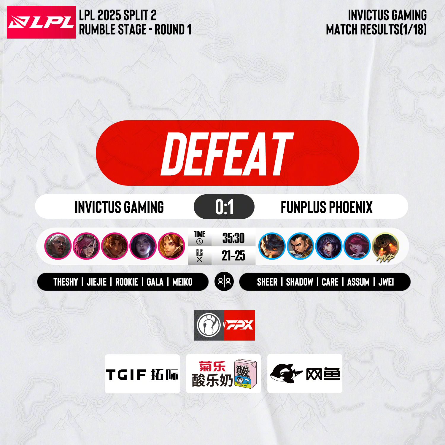 IG鏖战SHR,Jankos团战一打五峡谷大战小组赛,让粉丝疯狂欢呼 IG鏖战SHR,Jankos团战一打五峡谷大战小组赛,让粉丝疯狂欢呼