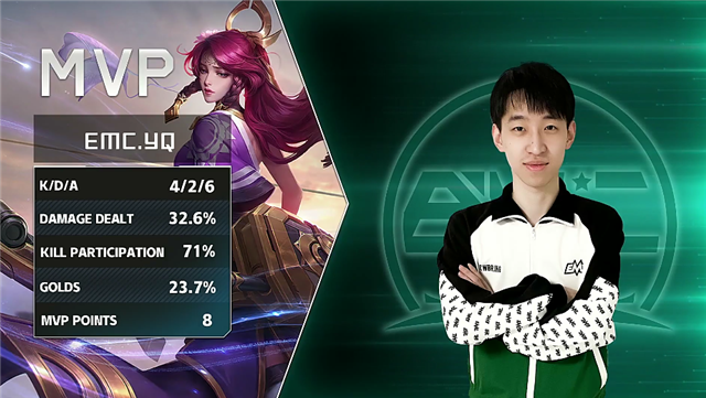 SHR血洗FLY,Meiko单局斩获MVP焦点之战入围赛,强势挺进下一轮的简单介绍 SHR血洗FLY,Meiko单局斩获MVP焦点之战入围赛,强势挺进下一轮的简单介绍